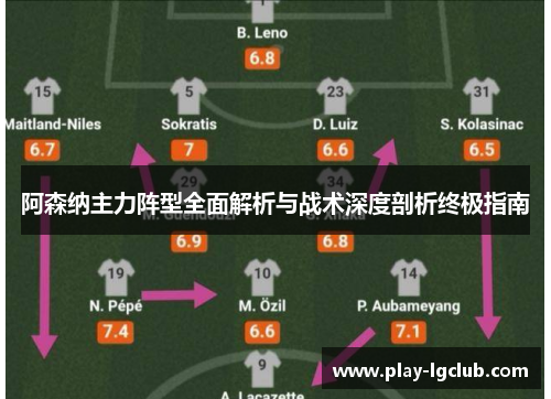 阿森纳主力阵型全面解析与战术深度剖析终极指南 阿森纳主力阵型全面解析与战术深度剖析终极指南