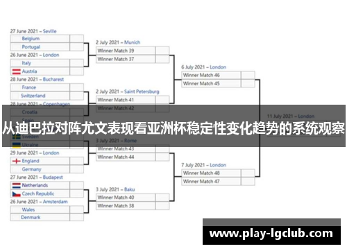 从迪巴拉对阵尤文表现看亚洲杯稳定性变化趋势的系统观察