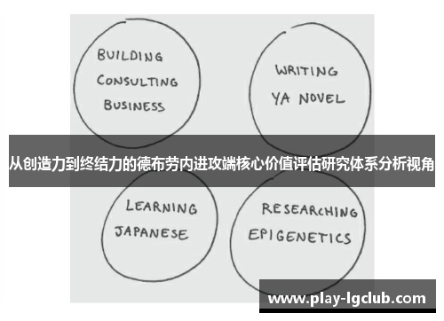 从创造力到终结力的德布劳内进攻端核心价值评估研究体系分析视角 从创造力到终结力的德布劳内进攻端核心价值评估研究体系分析视角