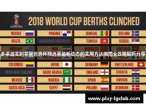 多渠道实时掌握世界杯预选赛最新动态的实用方法指南全攻略解析分享